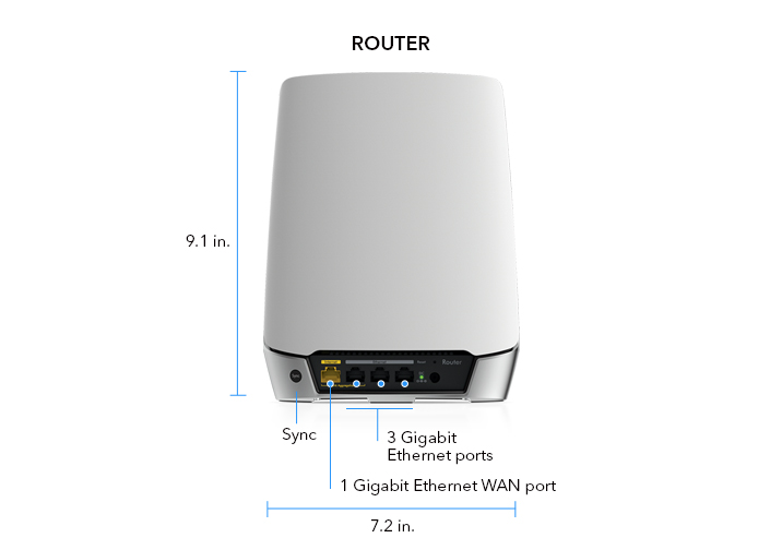 Orbi AX4200 Mesh WiFi System RBK753 - NETGEAR